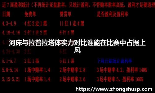 平博pinnacle平台